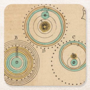 Celestial Atlas 6 Square Paper Coaster
