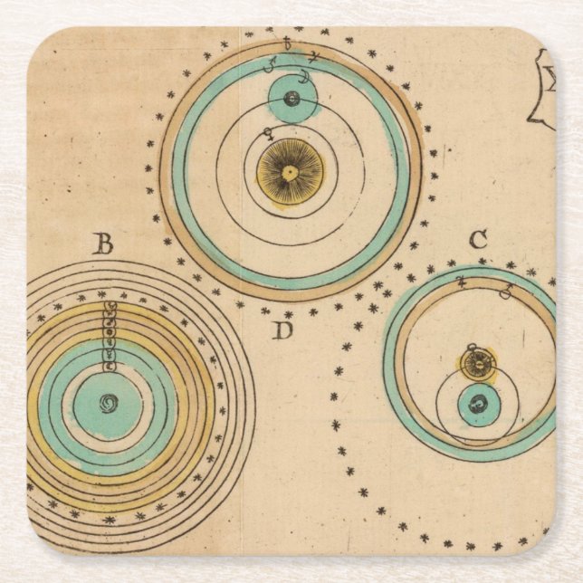 Celestial Atlas 6 Square Paper Coaster (Front)