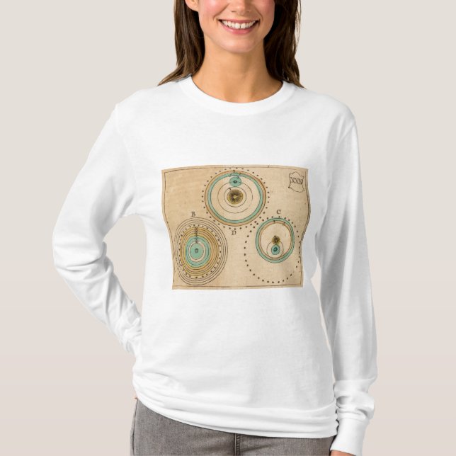 Celestial Atlas 6 T-Shirt (Front)