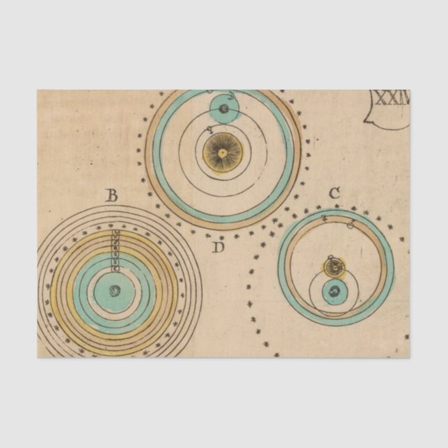 Celestial Atlas 6 Tissue Paper (Front)