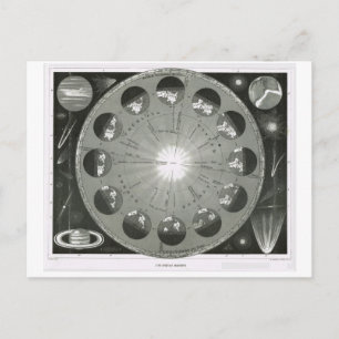 Celestial bodies postcard