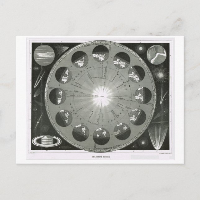 Celestial bodies postcard (Front)