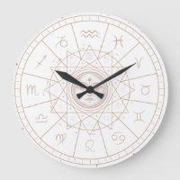 Celestial Gold Astrology Horoscope