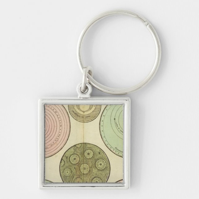 Celestial Key Ring (Front)