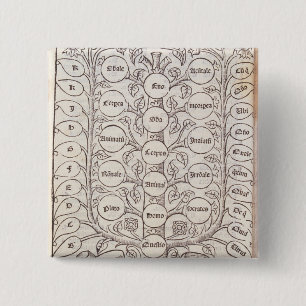 Celestial ladder 15 cm square badge