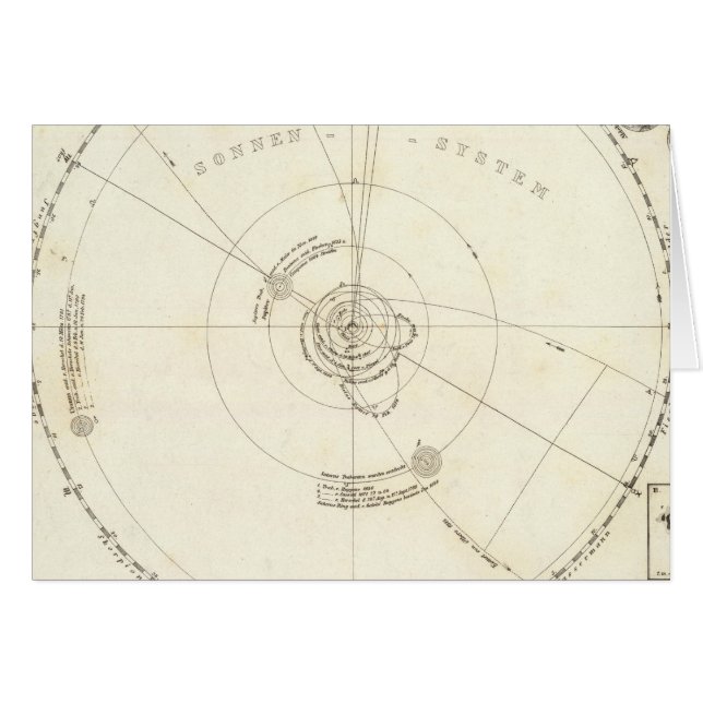 Celestial Map (Front Horizontal)
