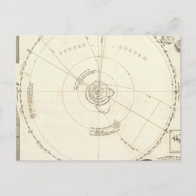 Celestial Map Postcard (Front)