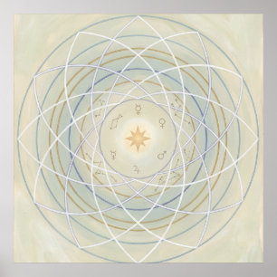 Celestial Orbit Soul Alignment Spiritual Wall Art