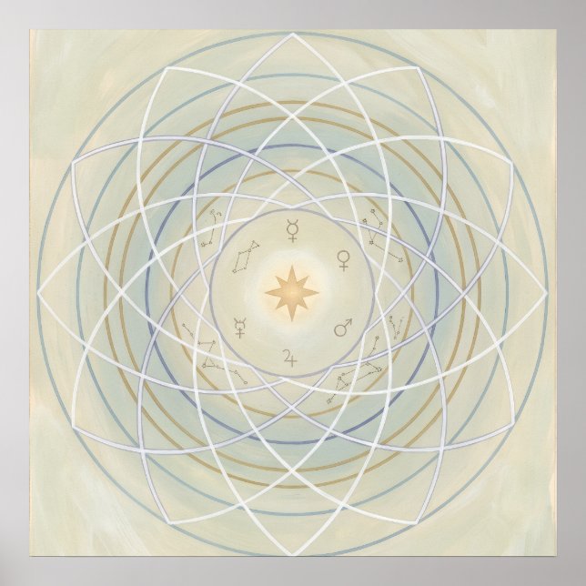 Celestial Orbit Soul Alignment Spiritual Wall Art (Front)