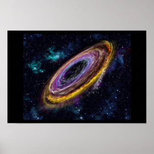 Celestial Ringthing Poster