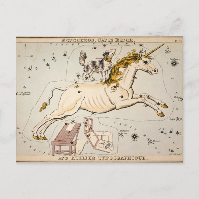 Celestial Vintage Map Postcard (Front)