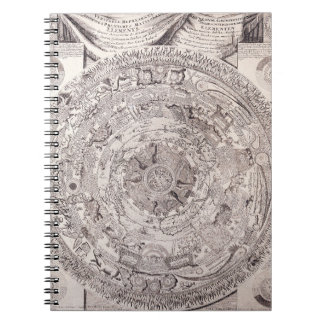 Celestial Zodiac Star Map Notebook