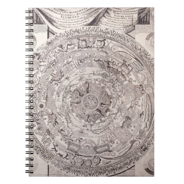 Celestial Zodiac Star Map Notebook (Front)