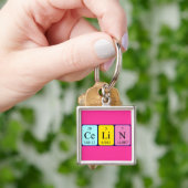 Celin periodic table name keyring (Hand)