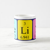 Celin periodic table name mug (Center)