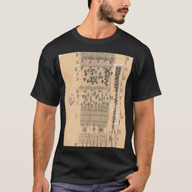 Cell Drawing Eye Retina Santiago Ramon Y Cajal T-Shirt (Front)