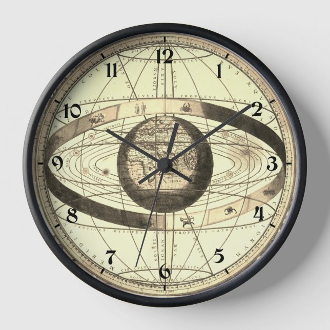 Cellarius Ptolemaic System Vintage Map Clock (Front)