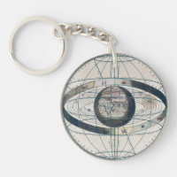 Cellarius Ptolemaic System Vintage Map