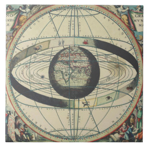 Cellarius Ptolemaic System Vintage Map Tile