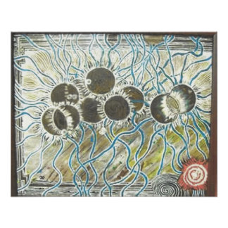 cells dividing poster