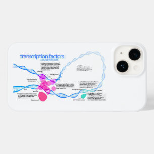 Cells Gene Transcription Factors Diagram  Case-Mate iPhone 14 Case