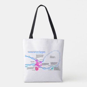 Cells Gene Transcription Factors Diagram  Tote Bag