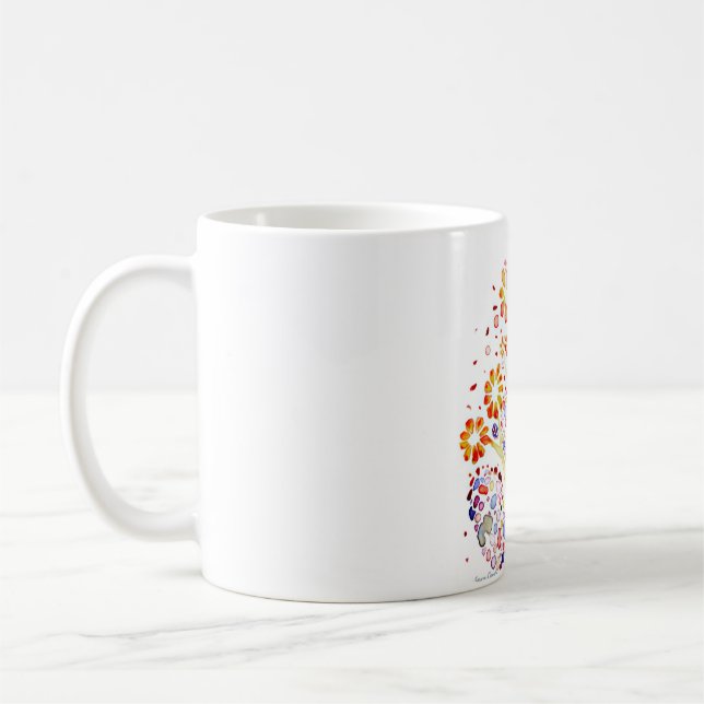 Cells of the pancreas   coffee mug (Left)