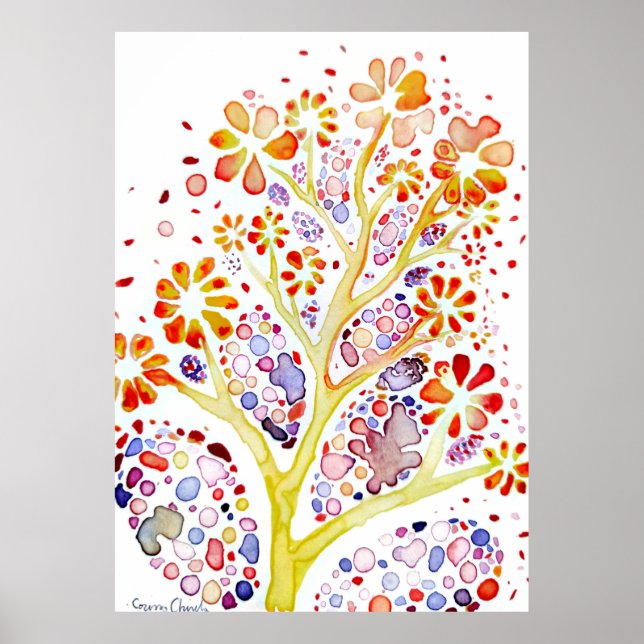 Cells of the pancreas poster (Front)