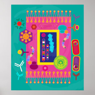 Cellular biology poster