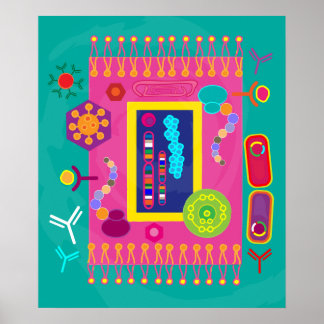 Cellular biology poster