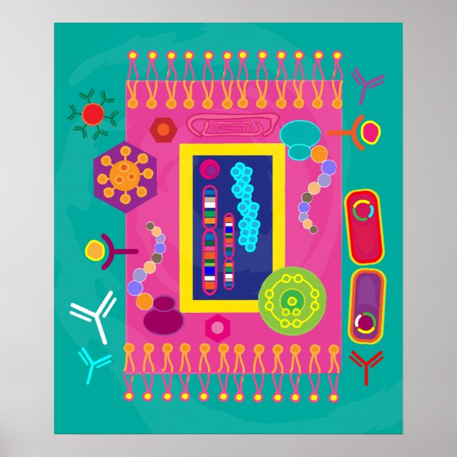 Cellular biology poster (Front)