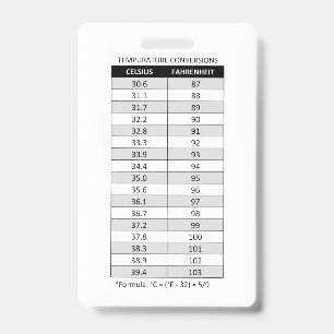 Celsius/Fahrenheit & Kilogram(kg)/Pound(lb) ID Badge
