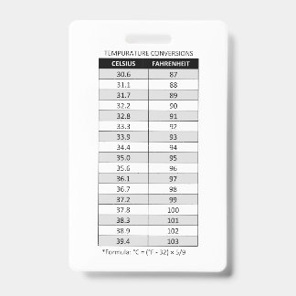 Celsius/Fahrenheit & Kilogram(kg)/Pound(lb) ID Badge