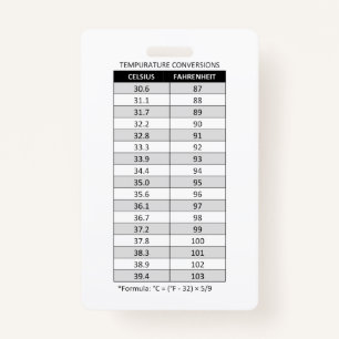 Celsius/Fahrenheit & Kilogram(kg)/Pound(lb) ID Badge
