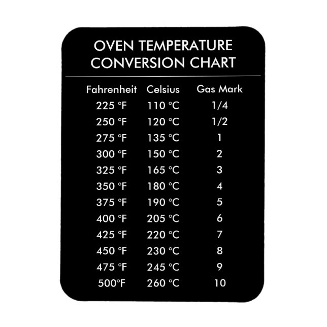celsius to fahrenheit conversion chart black magnet (Vertical)