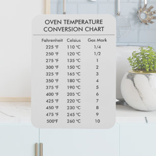 celsius to fahrenheit conversion chart  magnet