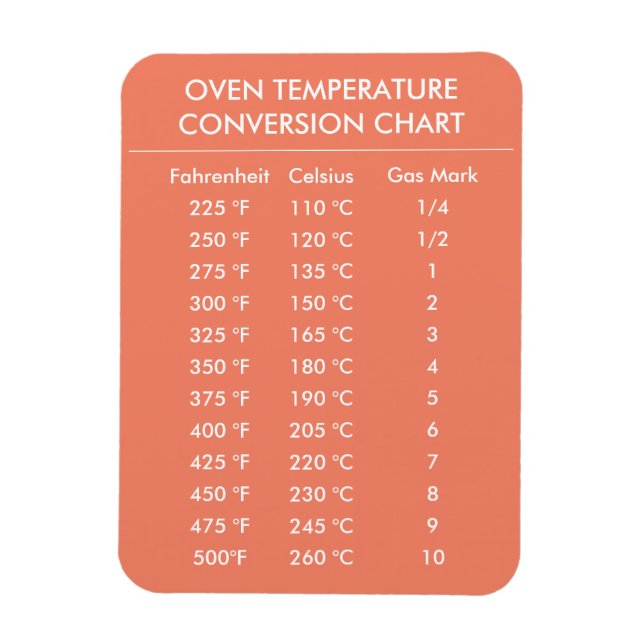 celsius to fahrenheit conversion chart orange magnet (Vertical)