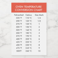 Celsius To Fahrenheit Oven Conversion Chart Label