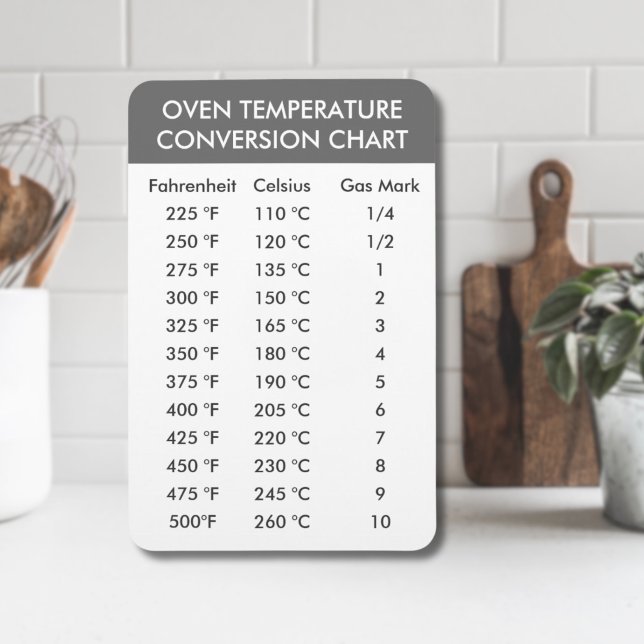 Celsius To Fahrenheit Oven Conversion Chart Magnet (modern oven conversion temperature chart)