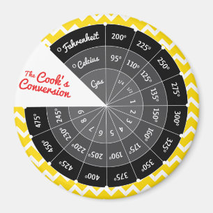 Celsius to Fahrenheit Temperature Conversion Chart Magnet