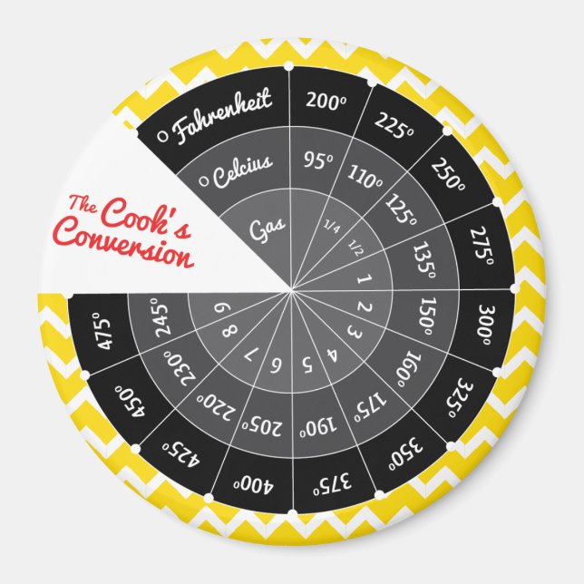 Celsius to Fahrenheit Temperature Conversion Chart Magnet (Front)