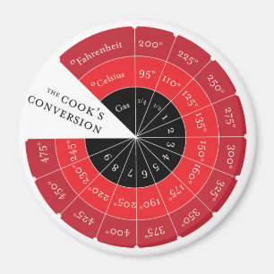 Celsius to Fahrenheit Temperature Conversion Chart Magnet