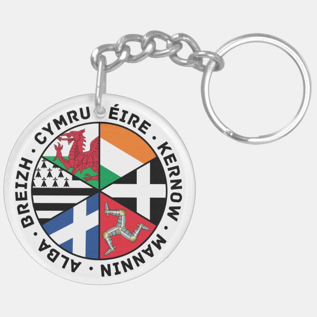 Celtic Nations Flags Key Ring (Back Left)