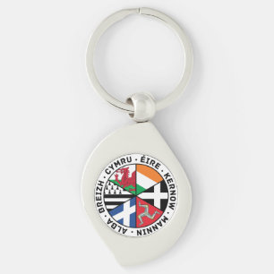Celtic Nations Flags Keyring
