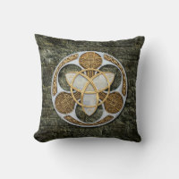 Celtic Shield