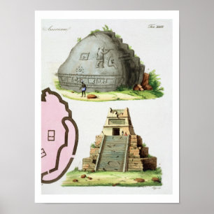 Central American Antiquities, detail of two pyrami Poster