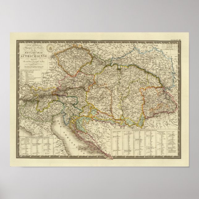 Central Balkan Peninsula Austria Hungary Poster (Front)