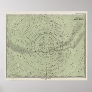Centre of the Southern Sky map Poster