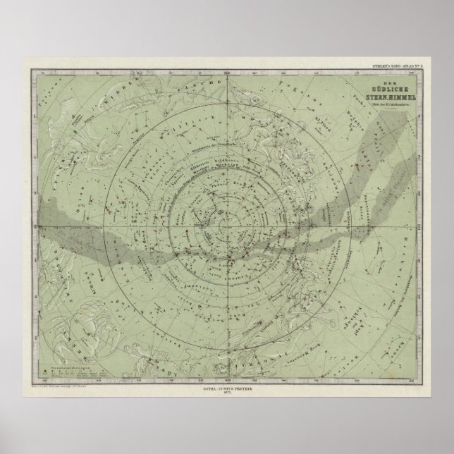 Centre of the Southern Sky map Poster (Front)