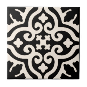 Ceramic Tiles to Customise Background Colour